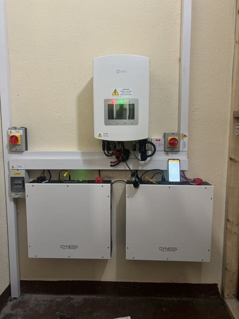 Solar panel installation Fordstown, solar PV installers Fordstown – Fennor Developments